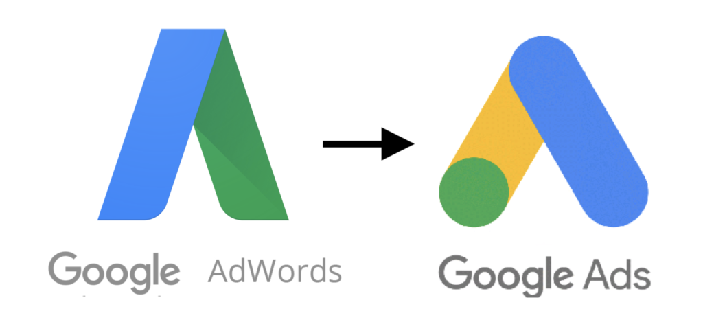 Google Adwords Google Ads DSA