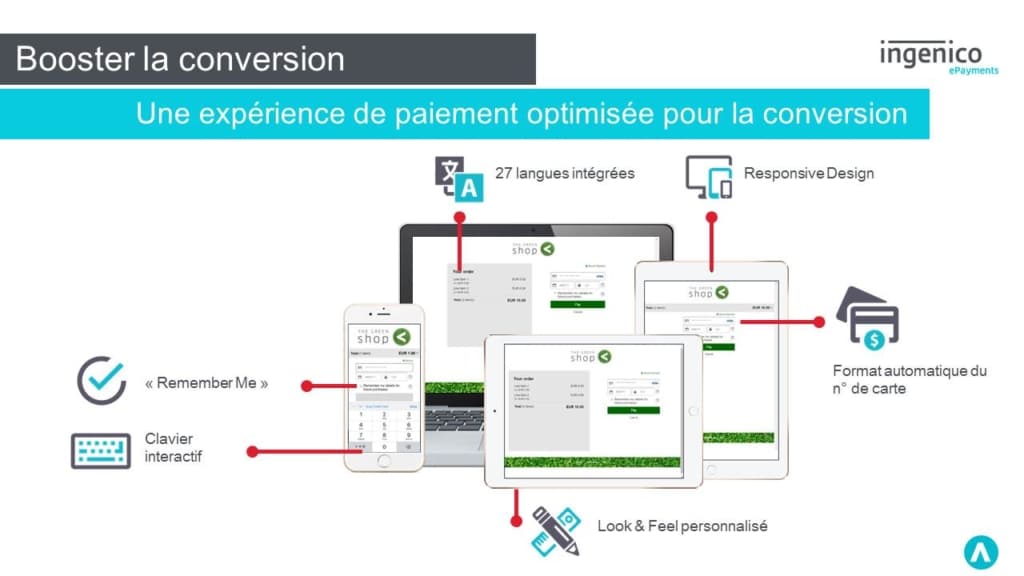 Ingenico : analyse et avis sur la solution de paiement en ligne ingenico paiement ecommerce conversion