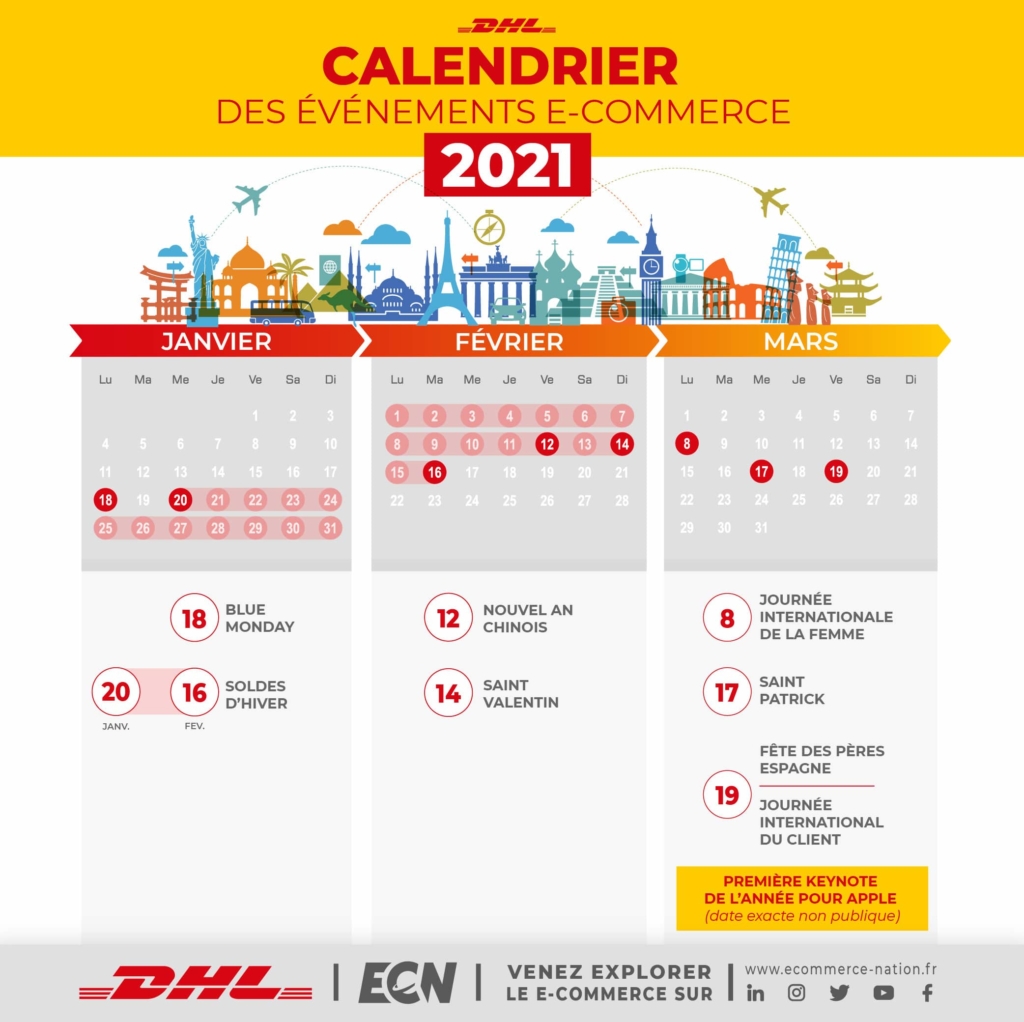 calendrier des événements ecommerce premier trimestre 2021