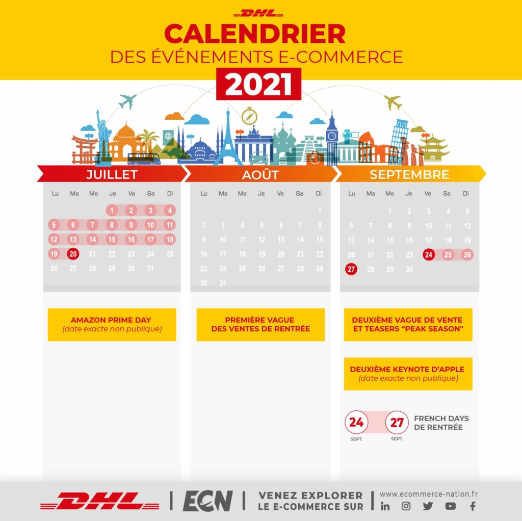 calendrier des événements ecommerce troisieme trimestre 2021