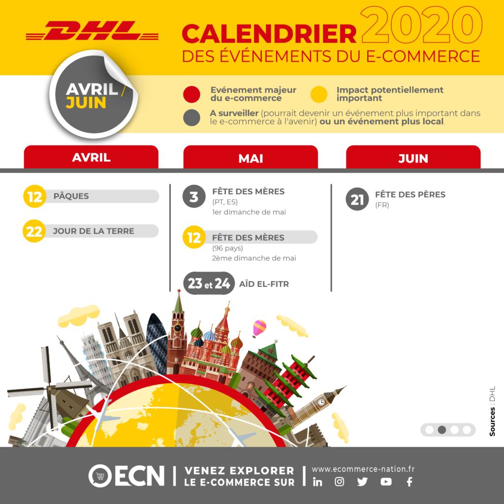 calendrier evenements e commerce 2020 1