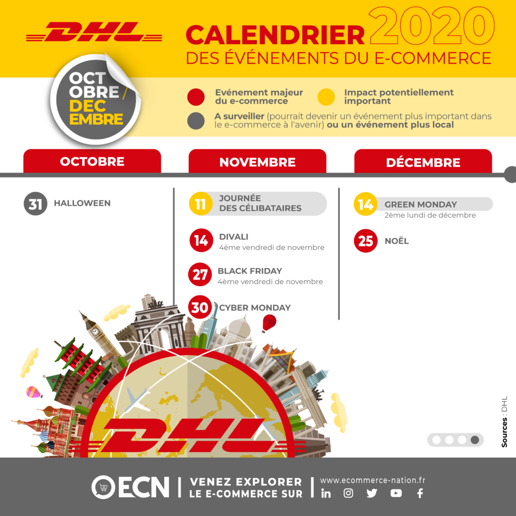 calendrier evenements e commerce 2020 3