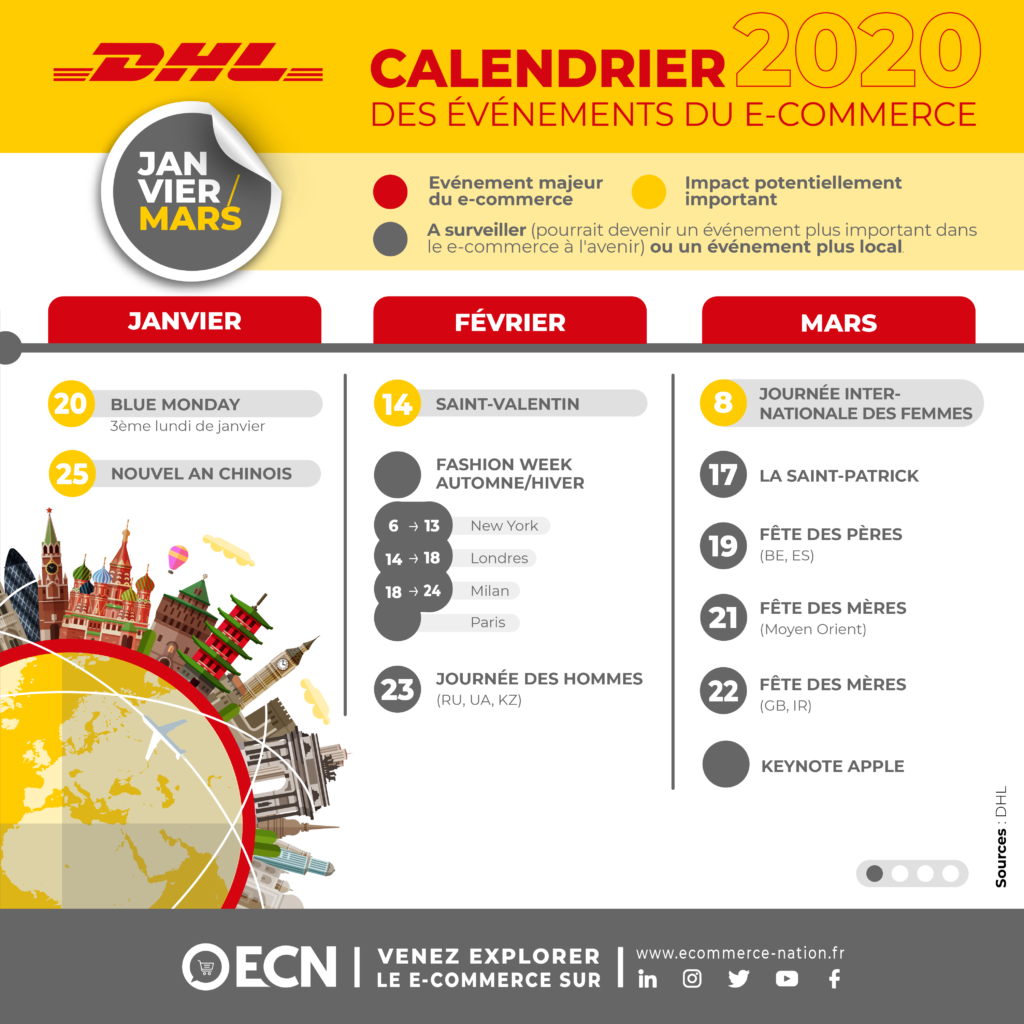 calendrier evenements e commerce 2020 5
