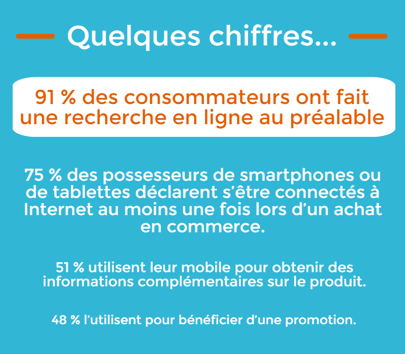 infographie chiffres web to store