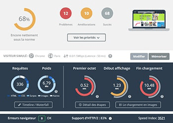 boite a outils ecommerce image exemple vitesse site sareboost