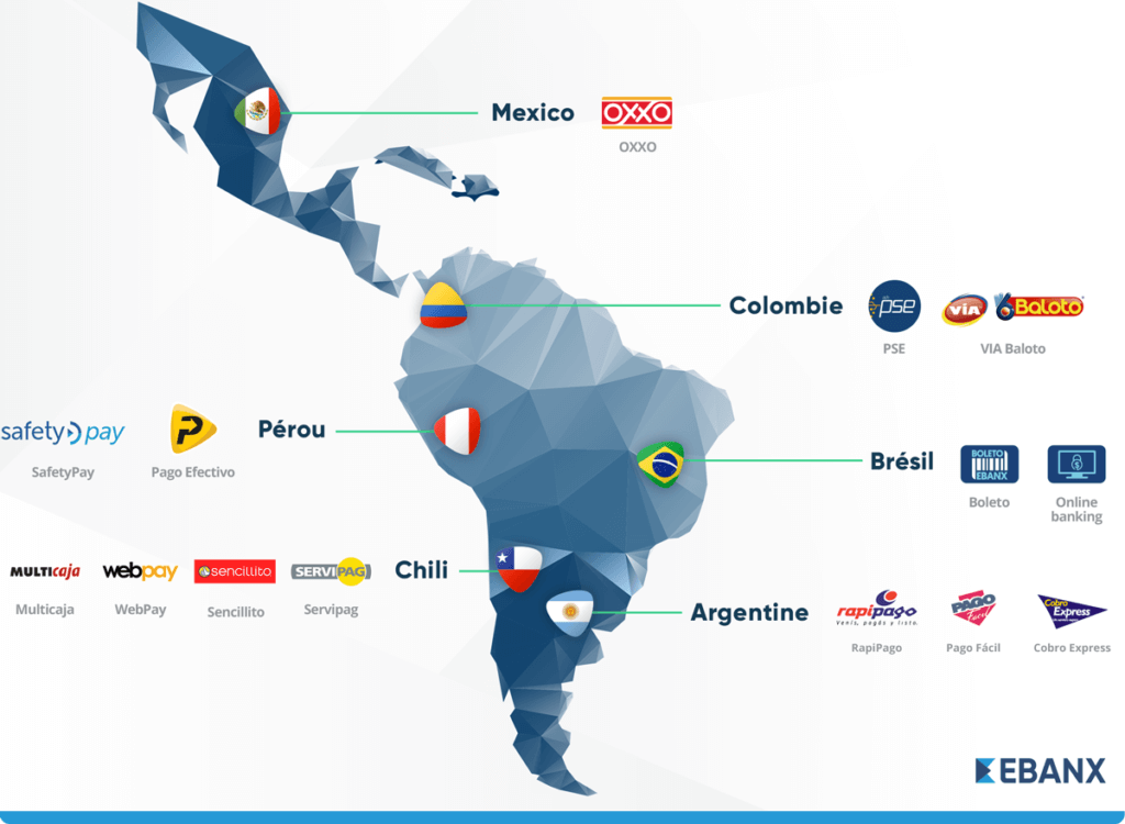 ecommerce amerique latine image carte moyens paiement par pays