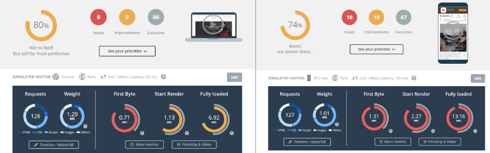 boite a outils ecommerce image exemple comparaison vitesse smartphone ordinateur