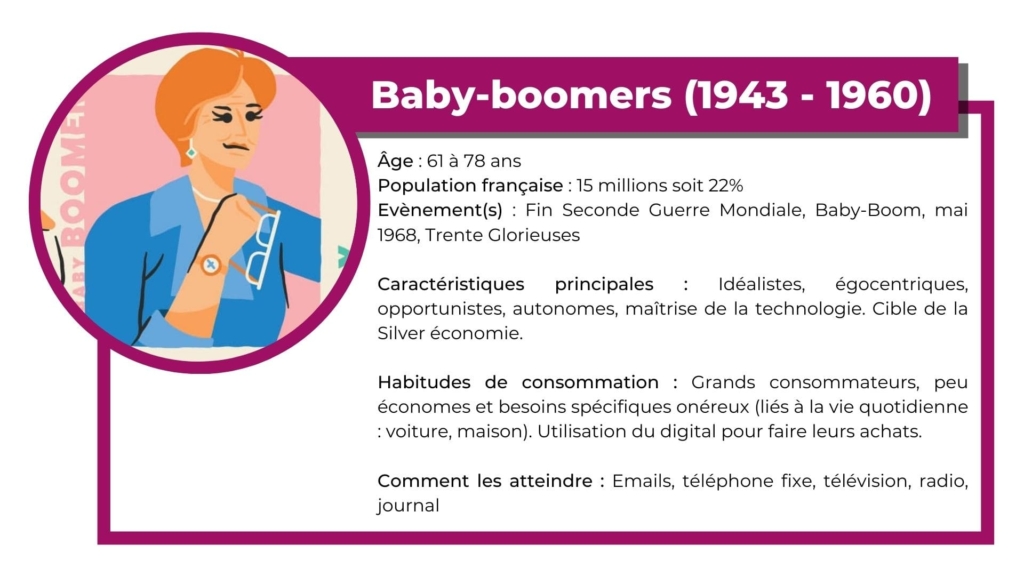 generation baby boomers
