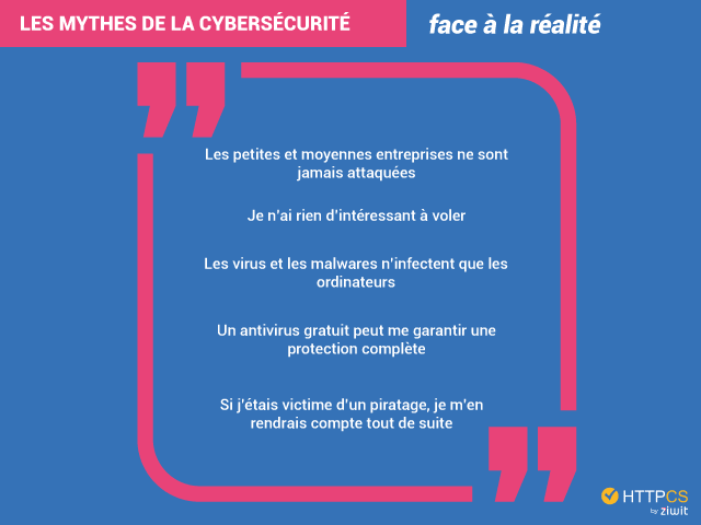comment proteger site interne image liste mythes cybersecurite