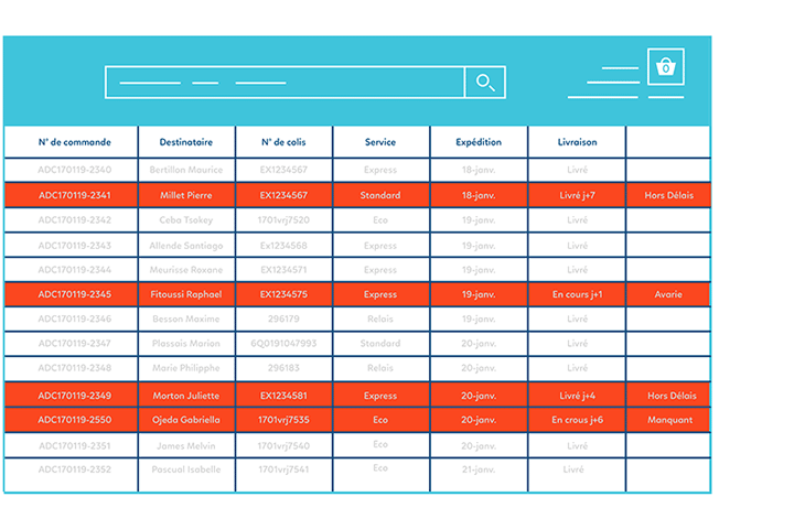 boite a outils ecommerce image exemple welcometrack