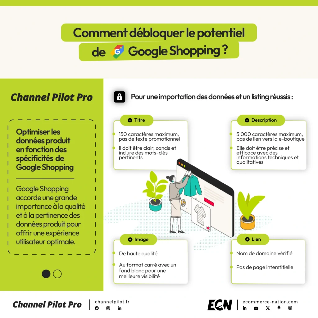 Channel Pilot Pro Infographie 01 1