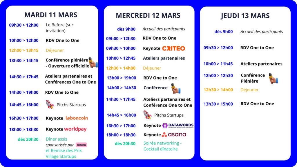 One to One Retail E-Commerce 2025 : le programme