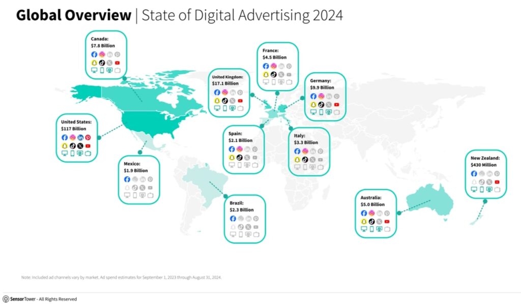 publicite digitale vue mondiale